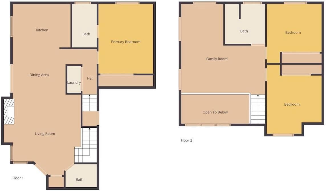 Photo of Bedroom in Pinetop